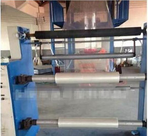 중국 PVC heat shrinkable pillar blown film machine--SJ55-Sm900 협력 업체