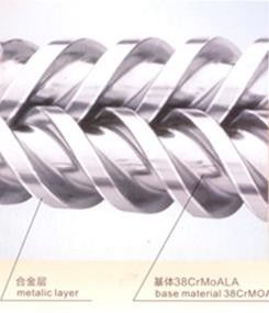 금속 층 평행선 쌍둥이 나사 배럴 직경 Ф45/2mm-Ф200/2mm 반대로 녹